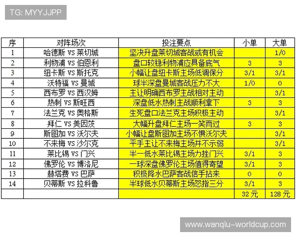 懂球帝吧电子竞技投注盘口防骗避坑指南