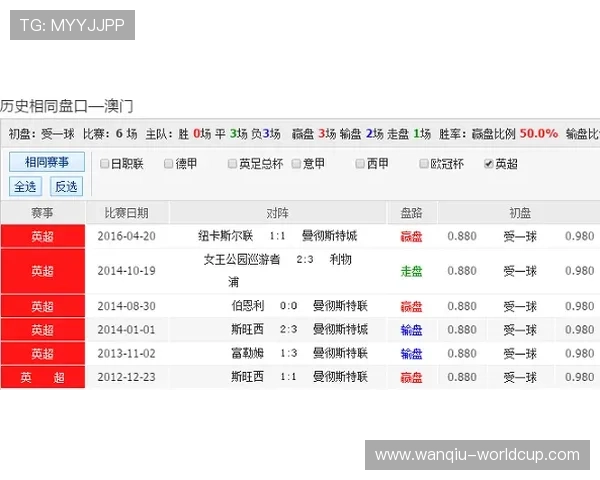 玩球看盘口技巧避坑指南彩票数字高频玩法防骗 玩球看盘口技巧避坑指南彩票数字高频玩法防骗